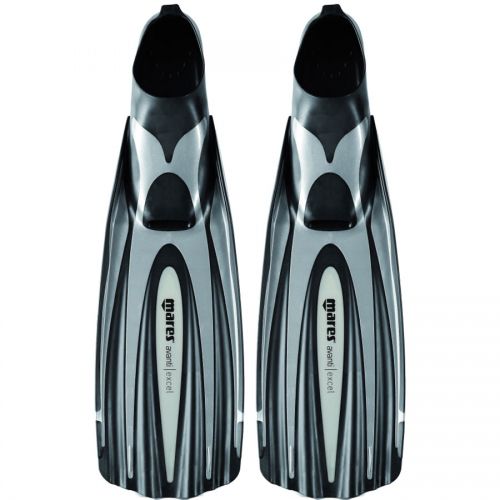 Palmes Avanti Excel Palmes Avanti Excel