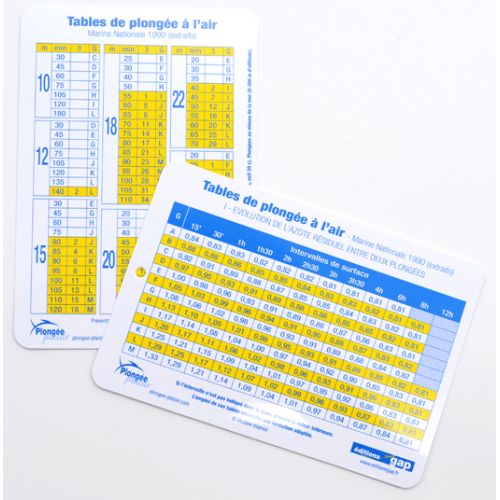 Tables de Plongée MN90 Tables de Plongée MN90
